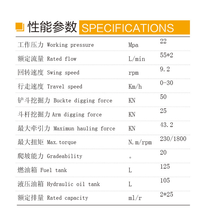 沃爾華DLS880-9A 7.2噸輪式液壓挖掘機(jī)性能參數(shù)